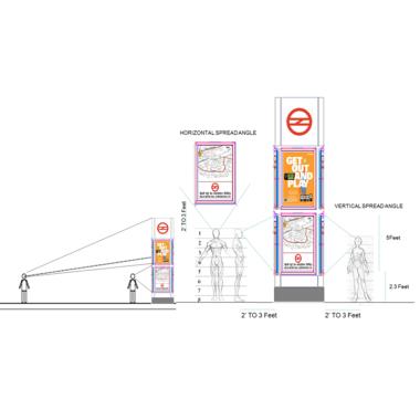 TRIBOARD SIGNAGE | Ozone